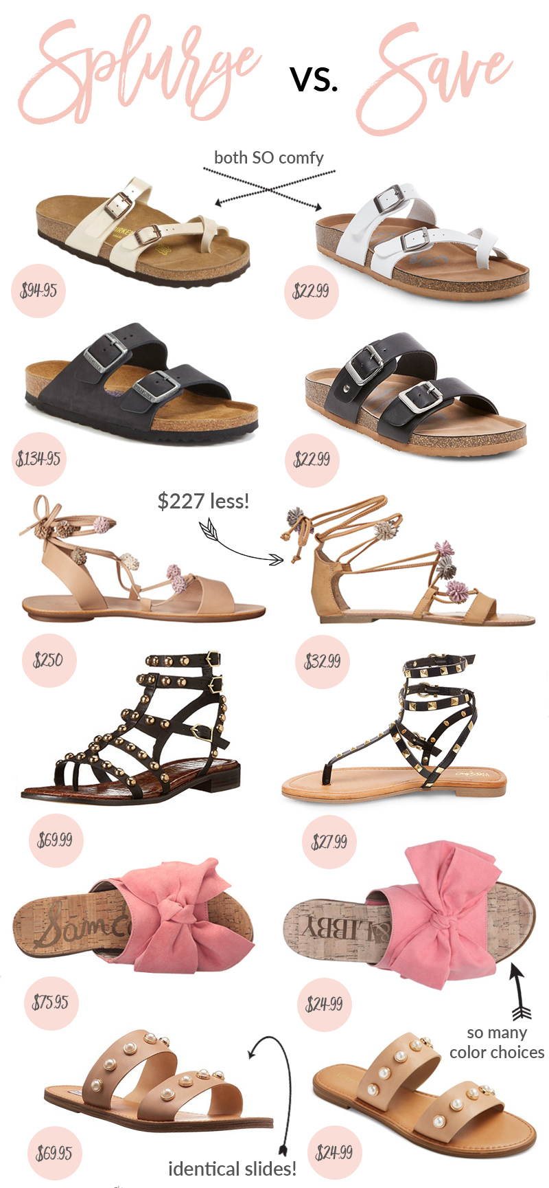 Splurge or Save: Summer Sandal Shoe Trends by Utah fashion blogger Sandy A La Mode