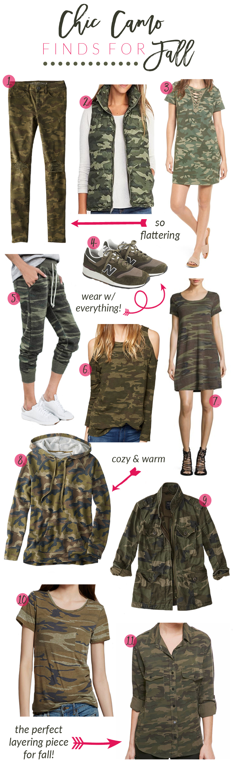11 Trendy & Chic Camo Clothing For Fall by Utah fashion blogger Sandy A La Mode
