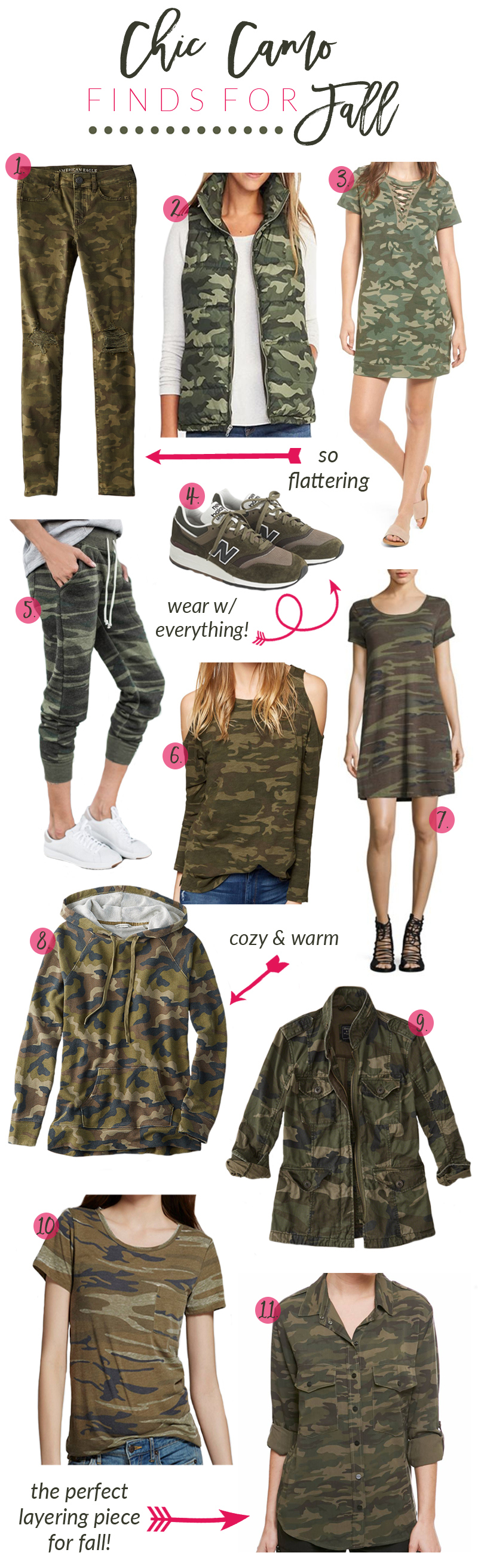 Styling Camo Clothing - StyleDahlia Outfits