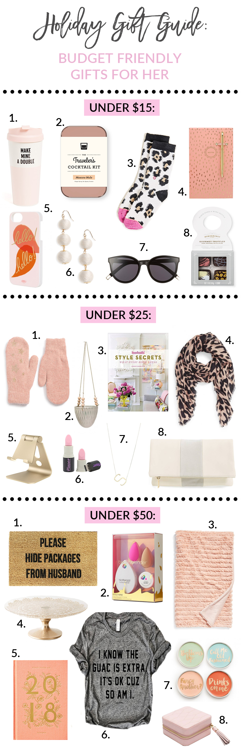 The ultimate Christmas gift guide including the best Christmas gift ideas  for women under $25!…