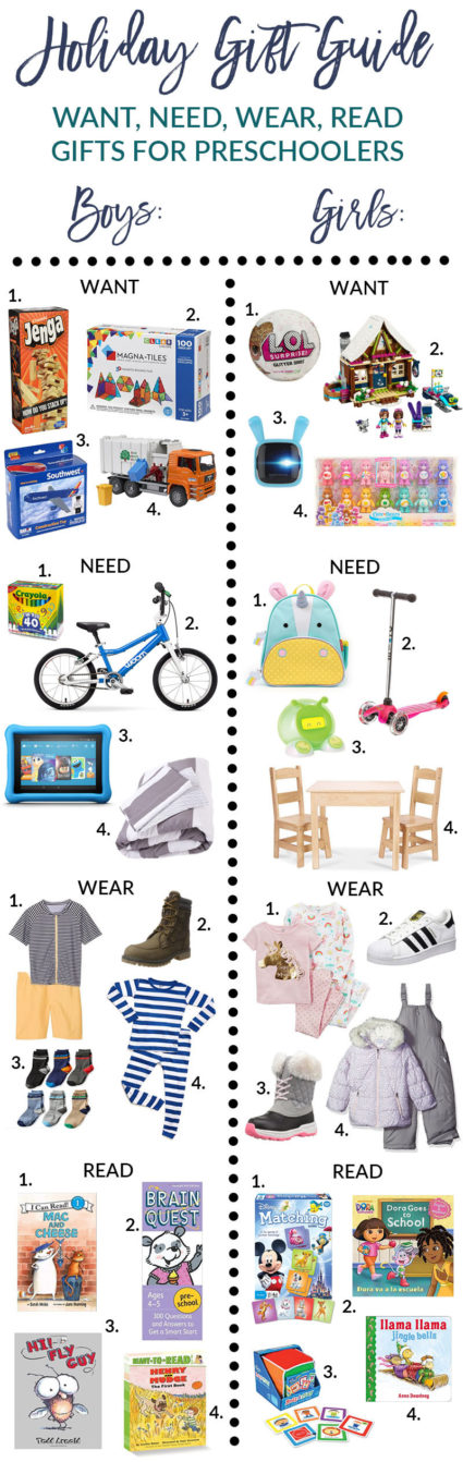 Holiday Gift Guide for Pre-Schoolers, Shopping