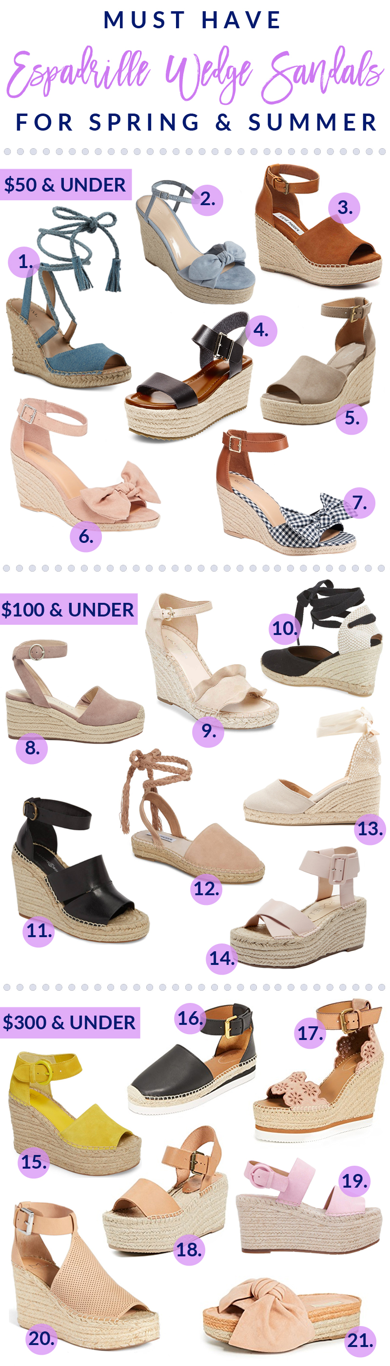 Must Have Espadrille Wedge Sandals For Spring & Summer by popular Utah style blogger Sandy A La Mode