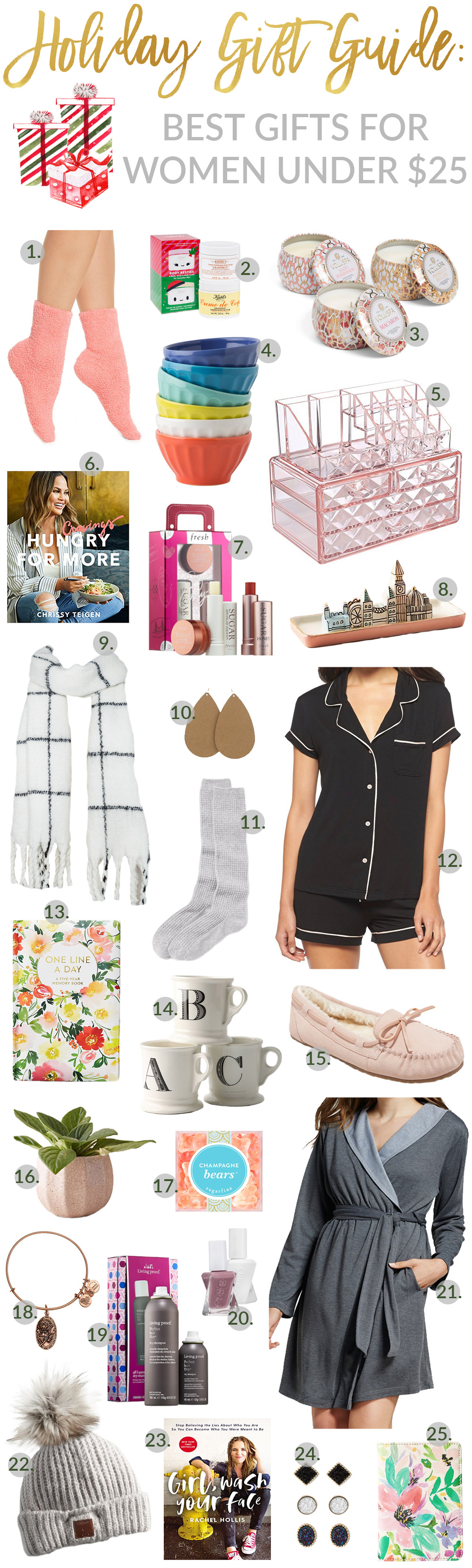 The Ultimate Women's Holiday Gift Guide: Gifts Under $25, Gifts Under $50,  Luxury Gifts