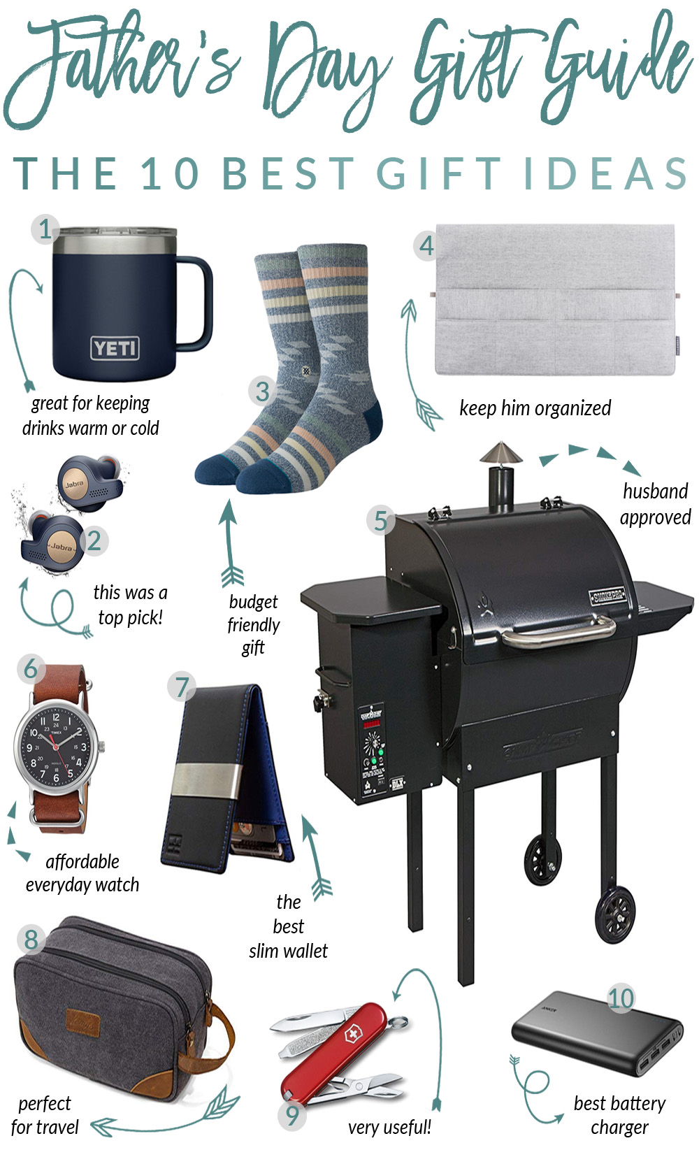 Father's Day Gift Guide: Unique Grill Accessories