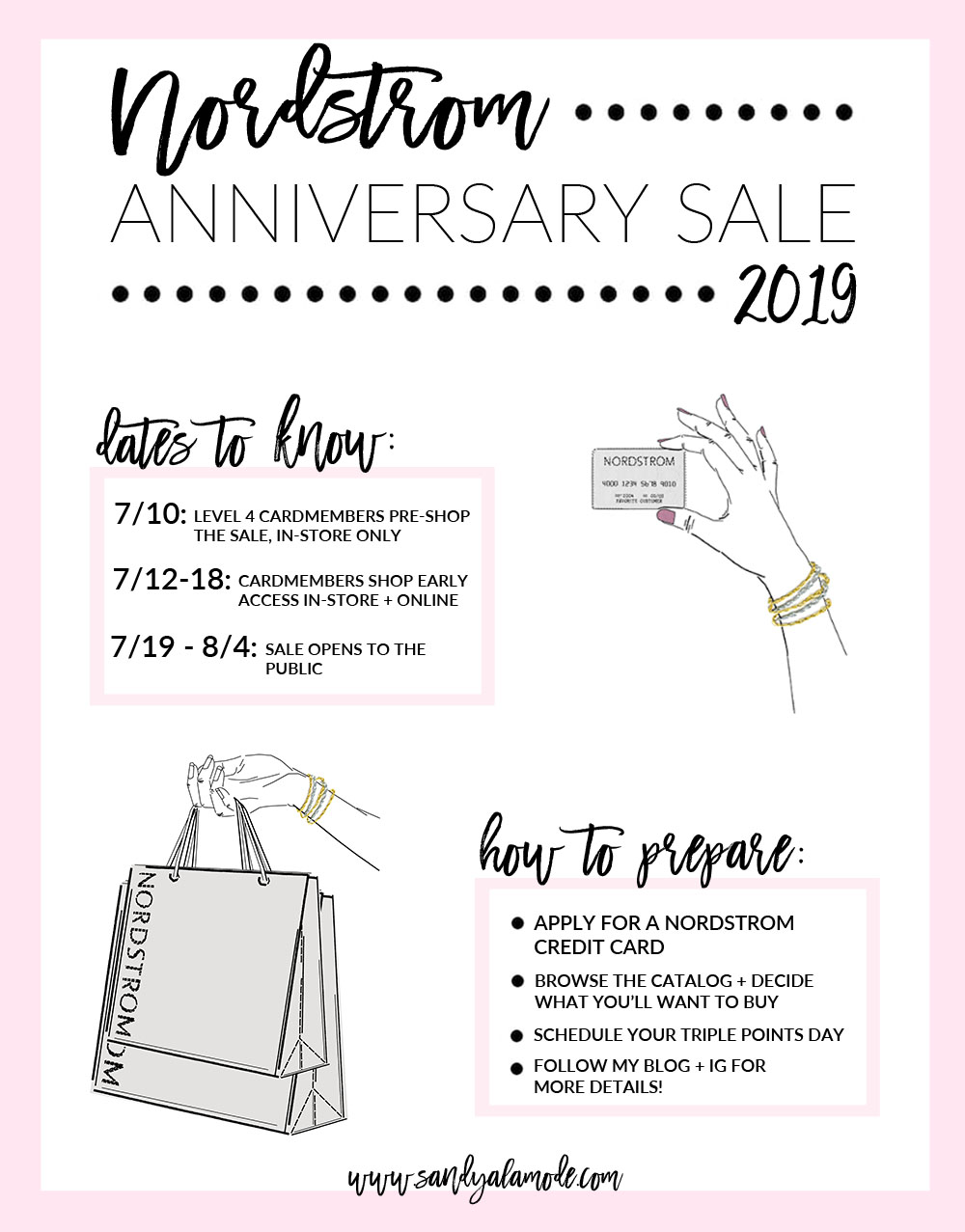 Nordstrom Anniversary Sale 2019 - Everything You Need To Know | SandyALaMode