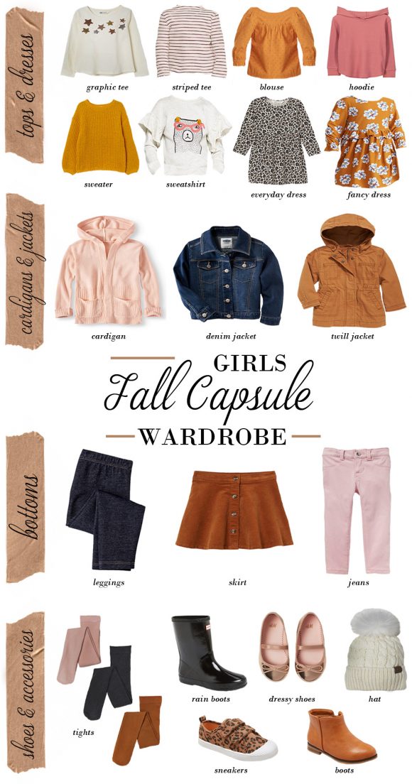 Fall Capsule Wardrobes For Kids SandyALaMode