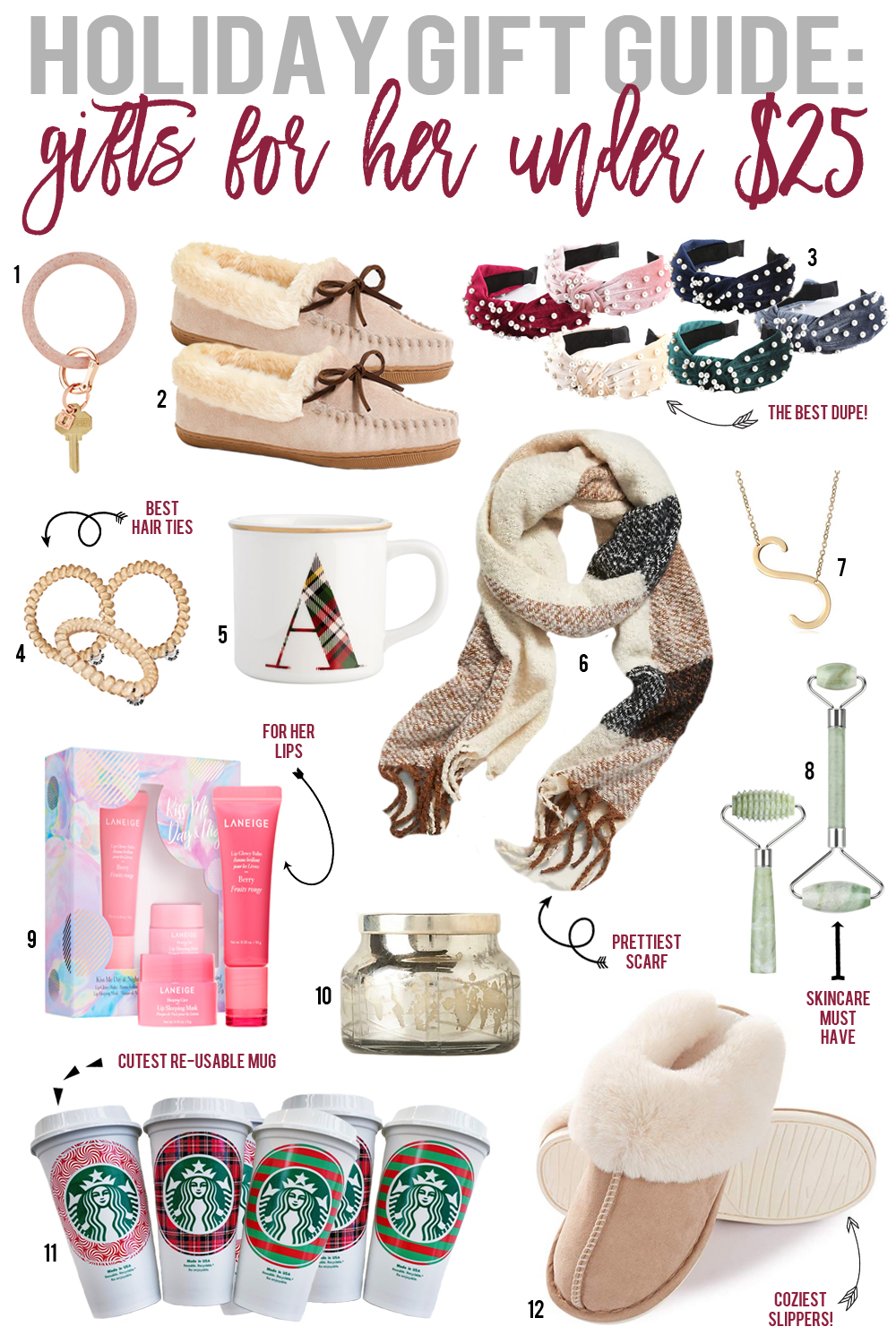 Women's Holiday Gift Guide - What Women Really Want!