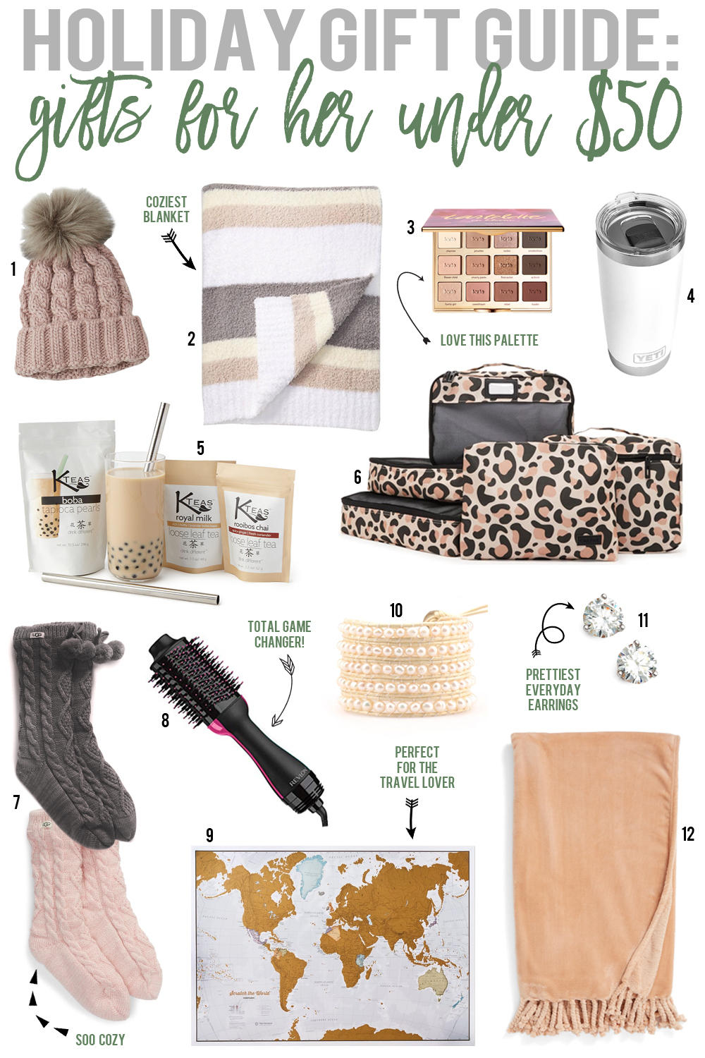 Gift Ideas For Friends (Gift Guides under $15, $25, $50)