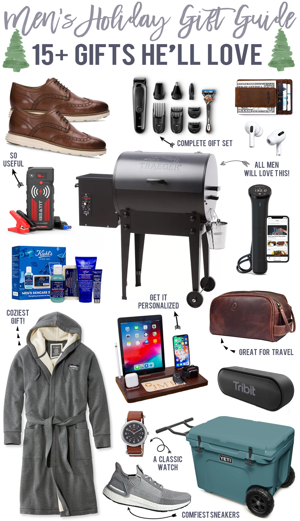 Holiday Gift Guide For Him