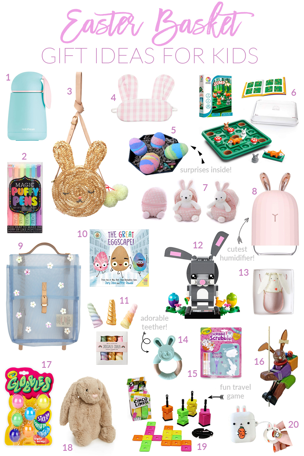 20 Easter Basket Gift Ideas Your Kids Will Love