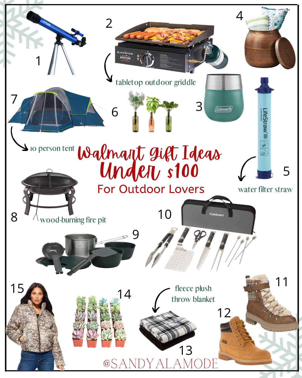 Gift Ideas for Him Under $100, Gift Guide