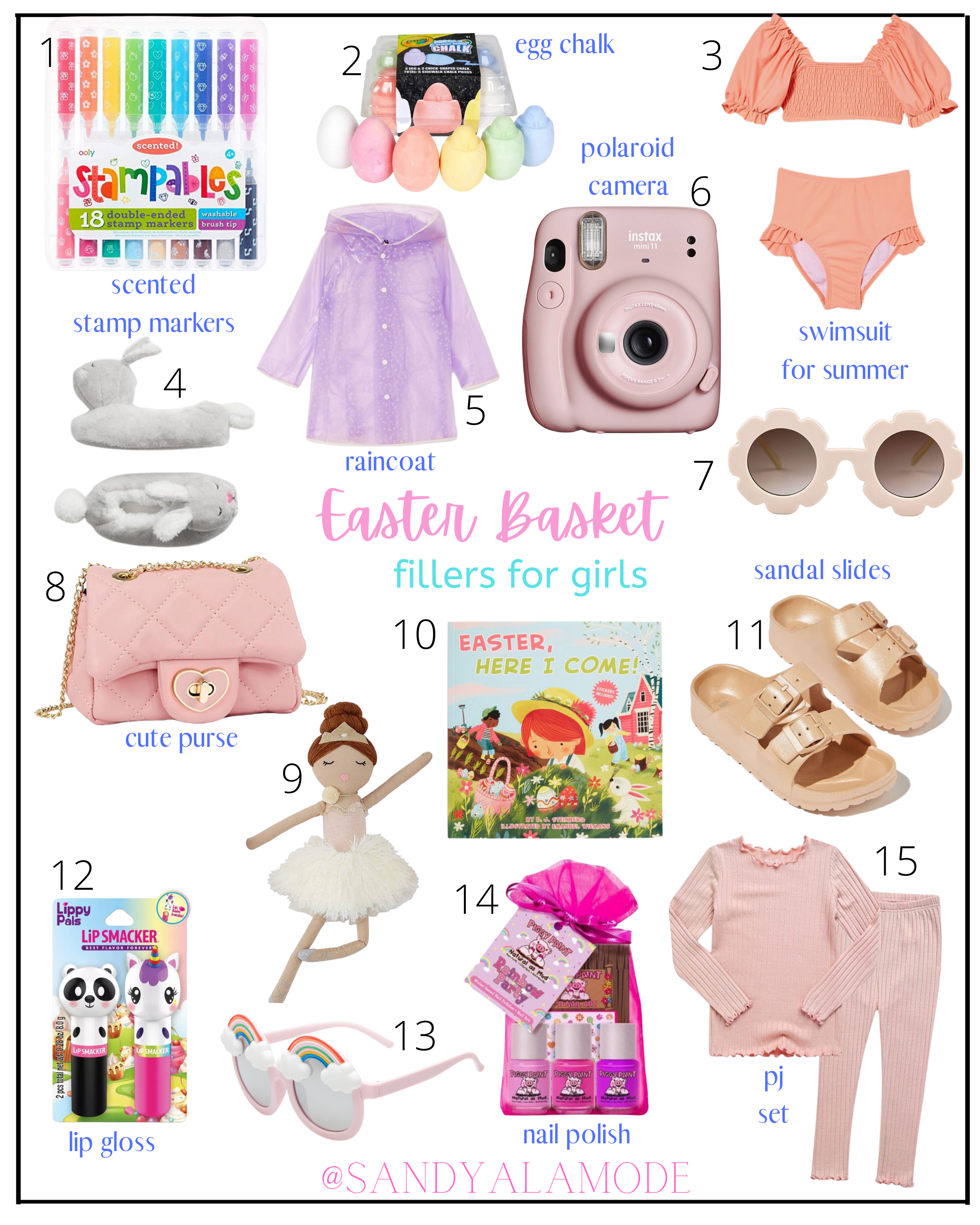 Easter Basket Gift Ideas + Outfits To Wear