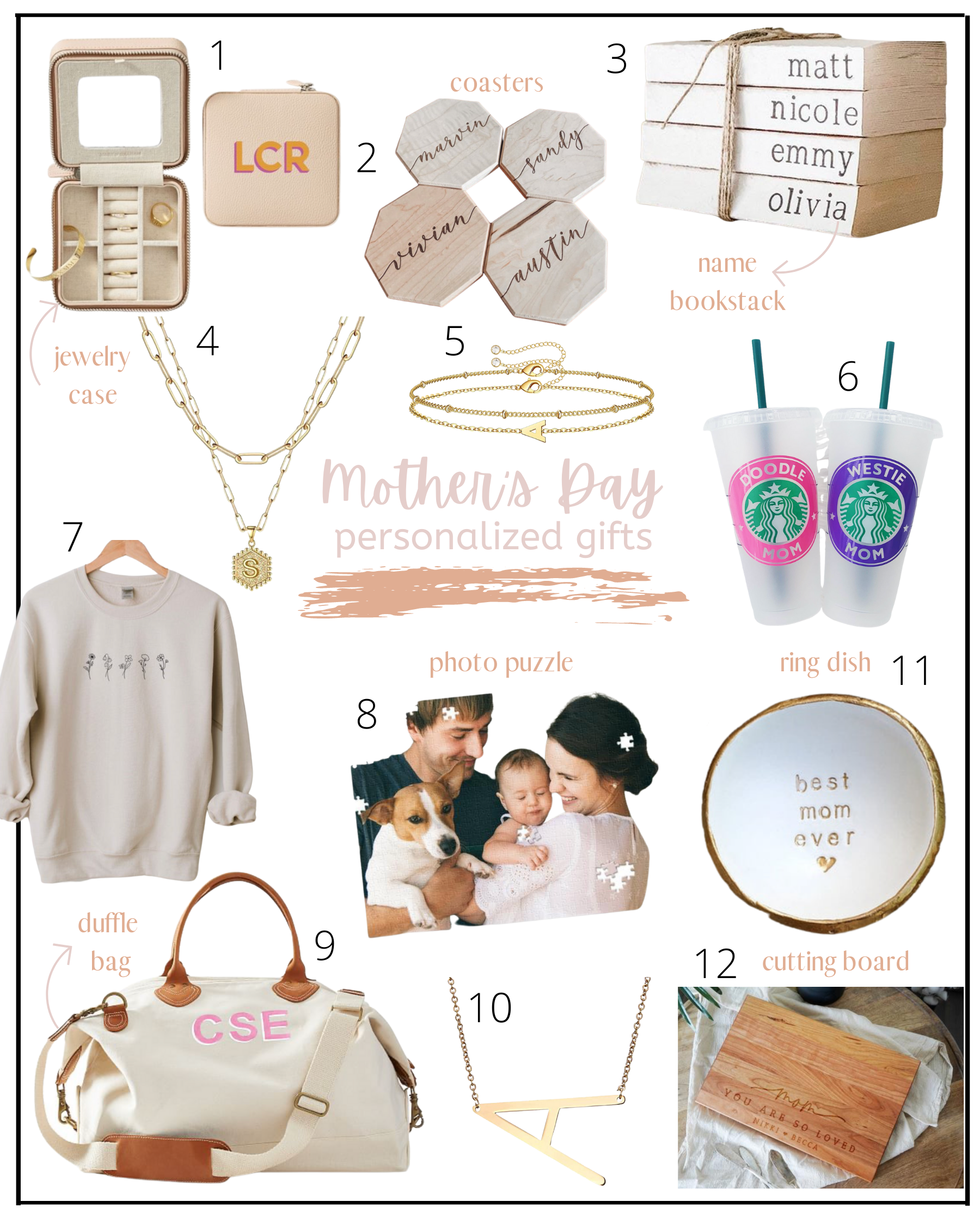 Ultimate Mother's Day gift ideas